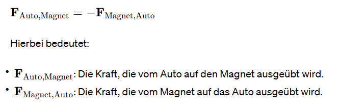Magnet-Auto-Antrieb: Der Faktencheck