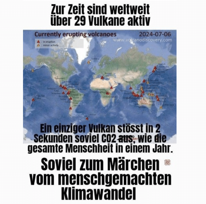 Vulkane emittieren deutlich weniger CO2 als Menschen. Faktencheck zu vulkanischen CO2-Emissionen.