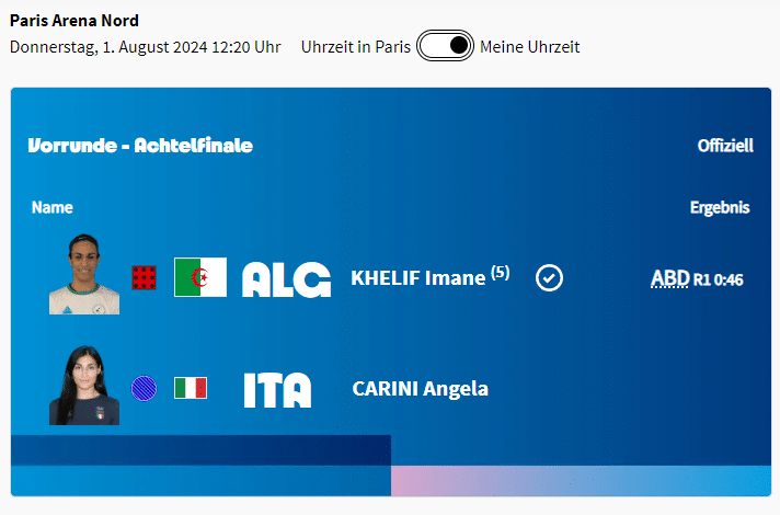 Der Geschlechterstreit im Olympia 2024-Boxen geht weiter. Imane Khelif absolvierte am 1.8.2024 ihren ersten Kampf, der mit folgendem Ausgang endete: Die Gegnerin, Angela Carini, gab nach nur 46 Sekunden auf.